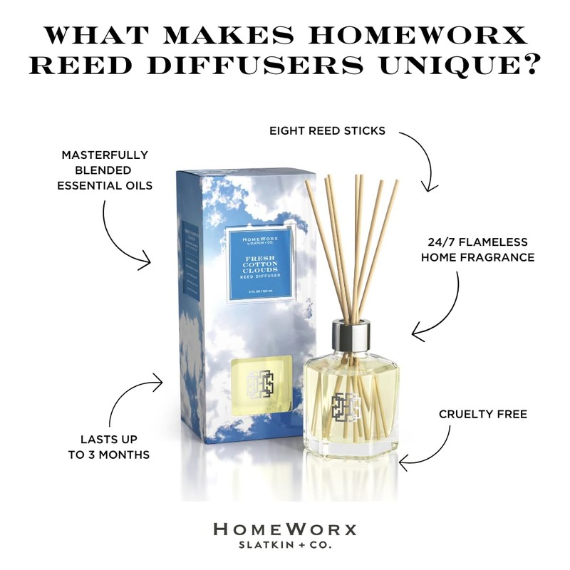 HomeWorx by SLATKIN + CO. Fresh Cotton Clouds Reed Stick
