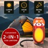 Hilngav 8 Pack Small Mini LED Flashlights for Kids- Cute
