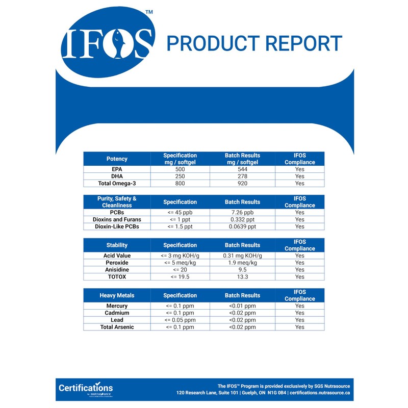 Premium Omega 3 IFOS Triglycerides with High Bioavailability - 1000