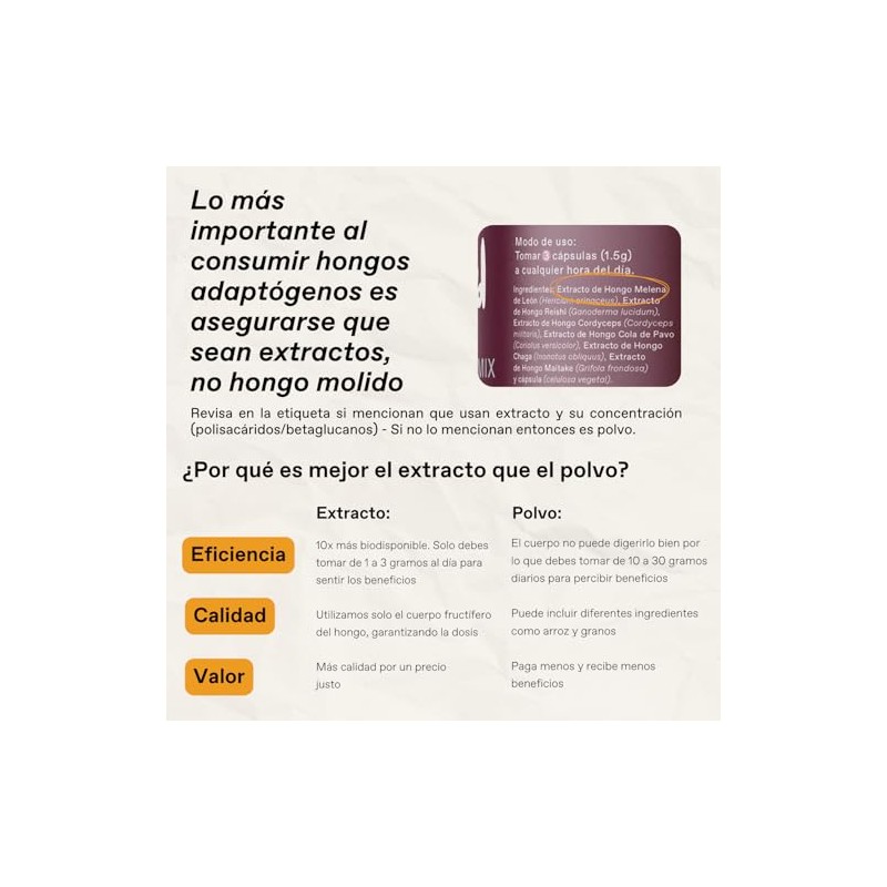 UNRULED - Reishi Extracto Puro de Hongo Reishi en Cápsulas
