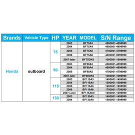 Water Pump Impeller Repair Kit For Honda 06192-ZW1-000 75 90 115 130 HP Sierra 18-3283 Outboard 75HP 90HP 115HP 130HP BF75 BF90 BF115 BF130 2 Stroke