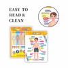 Laminated My Body Interactive Educational Poster Set for Kids (2-Pack)