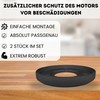 ULROAD 2 x Cover Disc Seal for Mammotion Luba Robotic