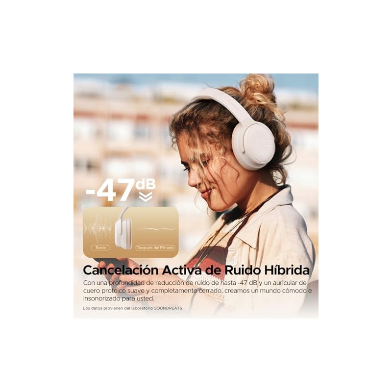 SoundPEATS Space Pro Audífonos Inalámbricos de Diadema 151H Reproducción