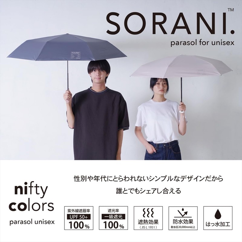 Nifty Colors 5174GY Folding Umbrella, Solani Blackout Carbon Lightweight Mini