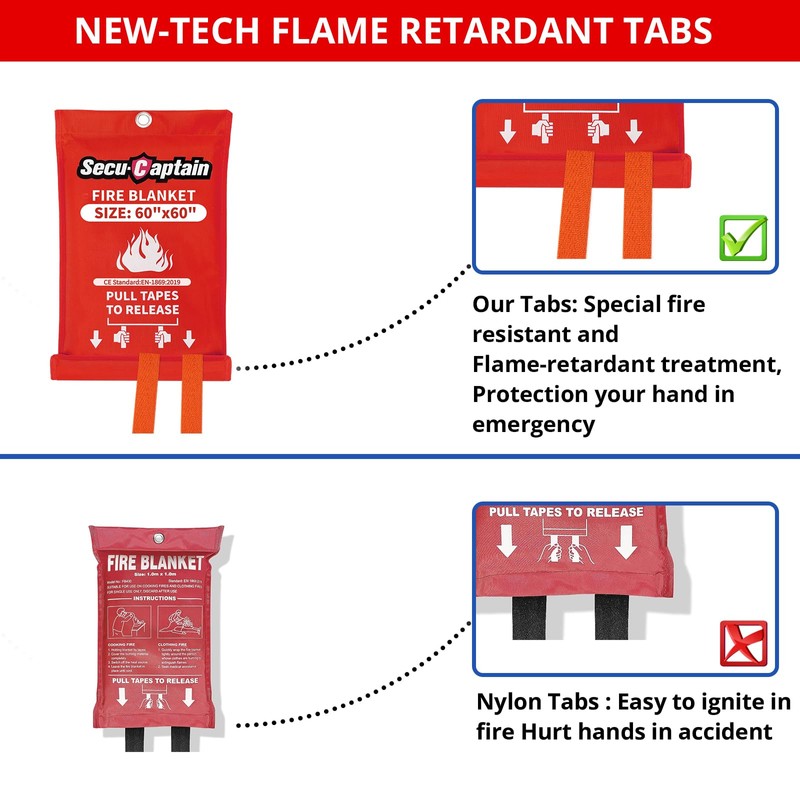 SecuCaptain Emergency Fire Blanket for Home - 2 Pack 60"x60"