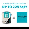 Dyco Pool Deck Waterborne Acrylic Stain - Tint Base, 1