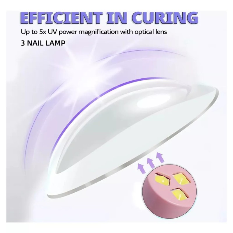 Productos Comerciales Mx Secador De Uñas Led Uv Portátil Secado