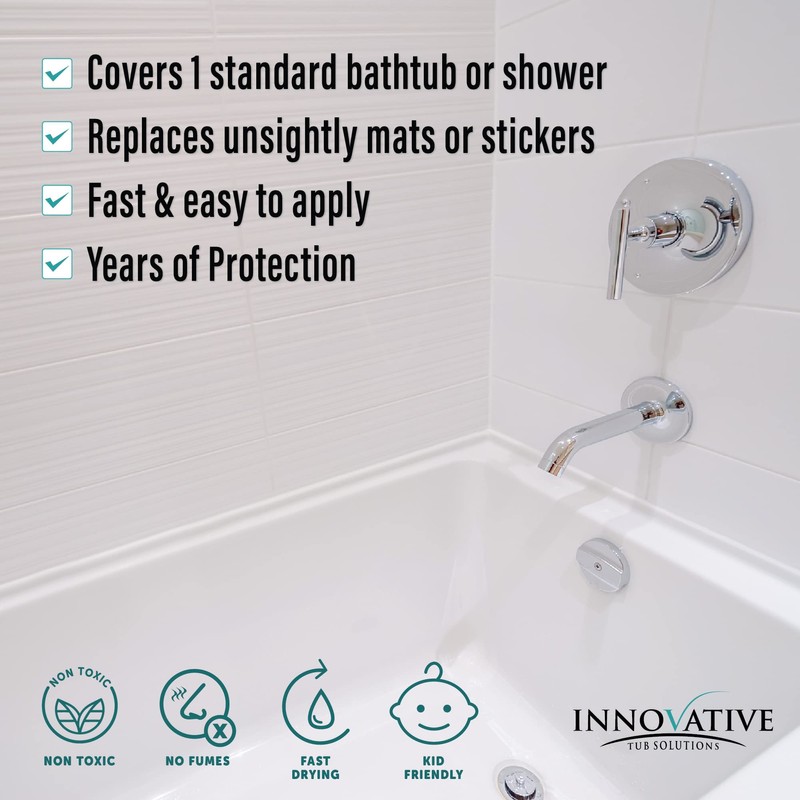 Tub Guard Anti Slip - Clear Bathtub & Shower Grip