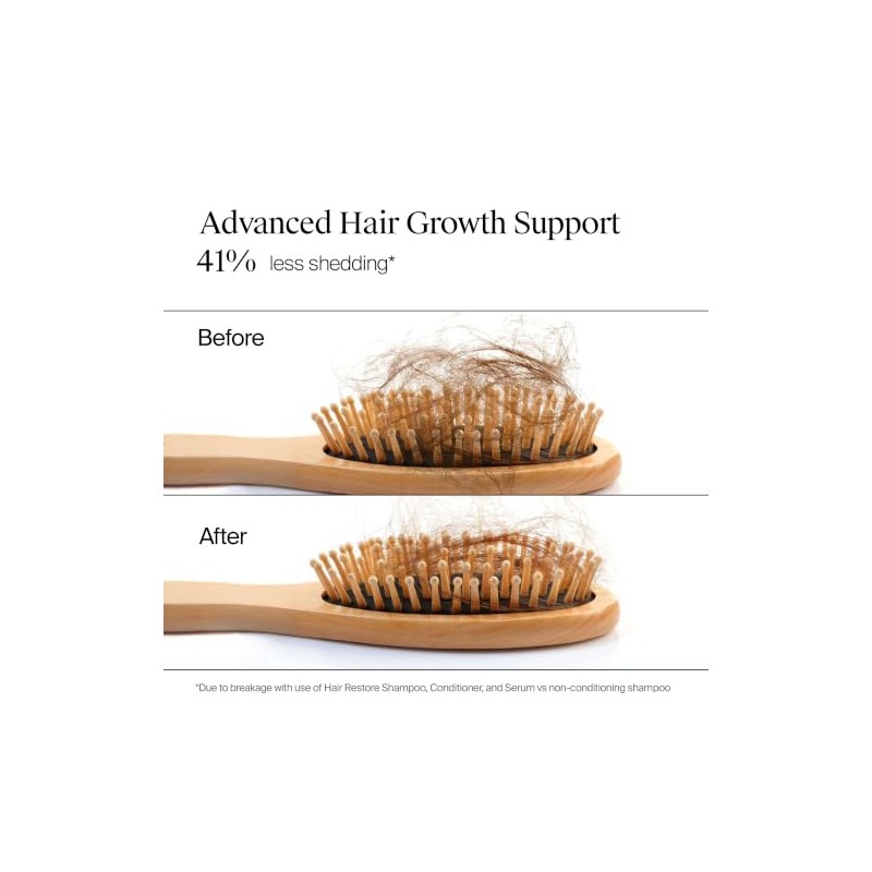 Neutrogena Hair Restore - Suero para el cabello y el