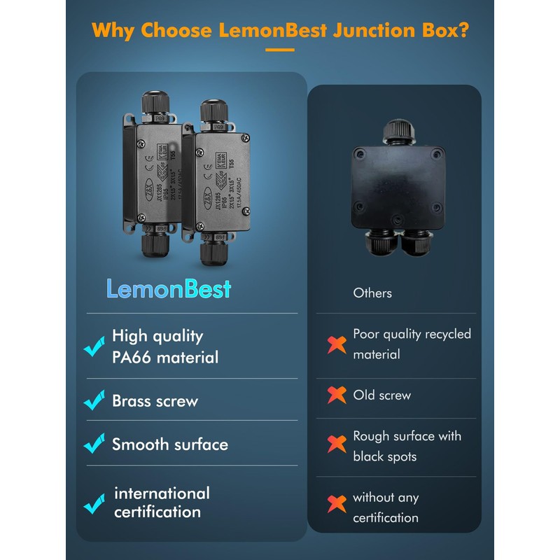 Junction Box - 4 Pack IP65 Waterproof 2 Way PG9