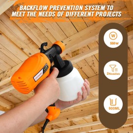 Unbranded Electric Spray Gun 900ML Airless HVLP Paint Sprayer Handheld DIY High Pressure