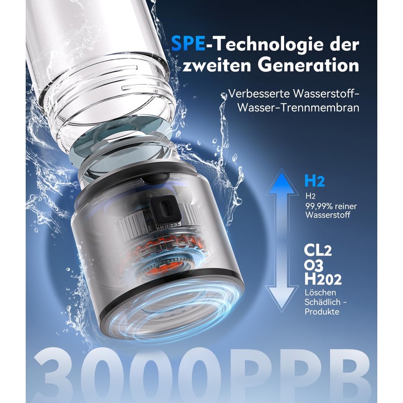 LOZLTX Elite Hydrogen Water Bottle 2025 Innovation IHSA Certified H₂/O₂