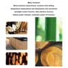 Wood Moisture Meter High Accuracy Non Destructive Backlit Display Wood