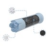 Wessper Water Filter Replacement for Coffee Machines Jura Blue Pack