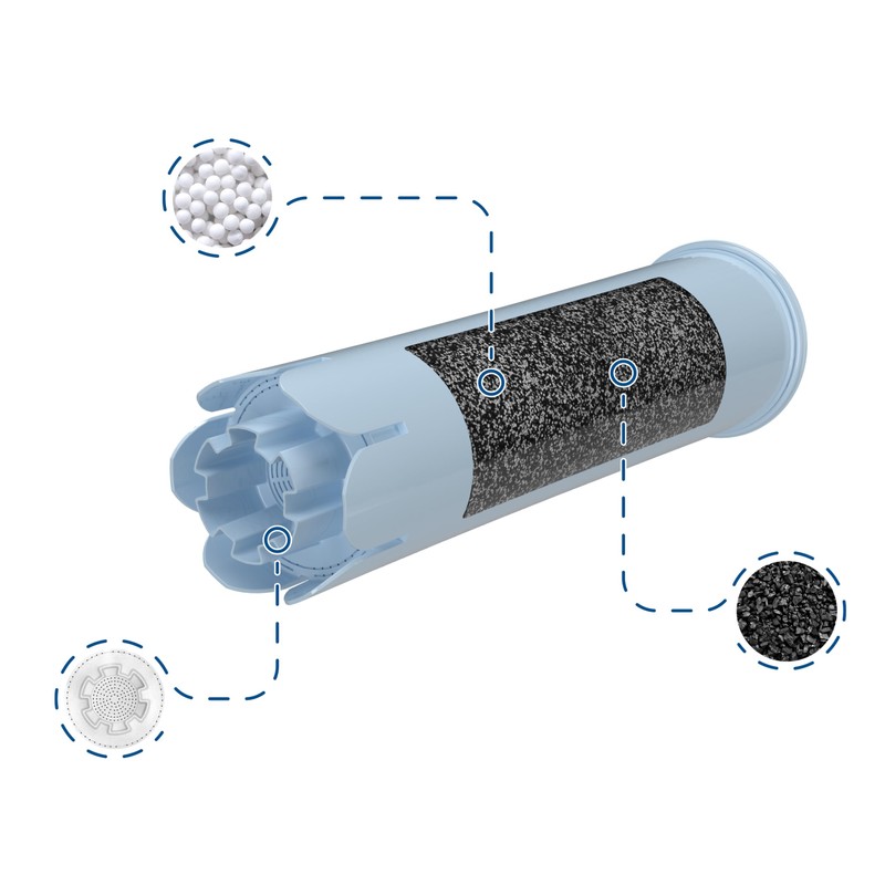 Wessper Water Filter Replacement for Coffee Machines Jura Blue Pack