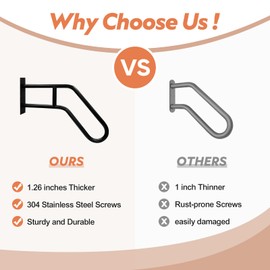 Handrails for Outdoor Steps, U-Shaped Wall Mount Handrail for 1-3 Step Stairs 22" Indoor Non-Slip Grab Bars for Stairs Heavy Duty Handicap Railing for The Elderly, Kids, Disabled, Pregnant Women