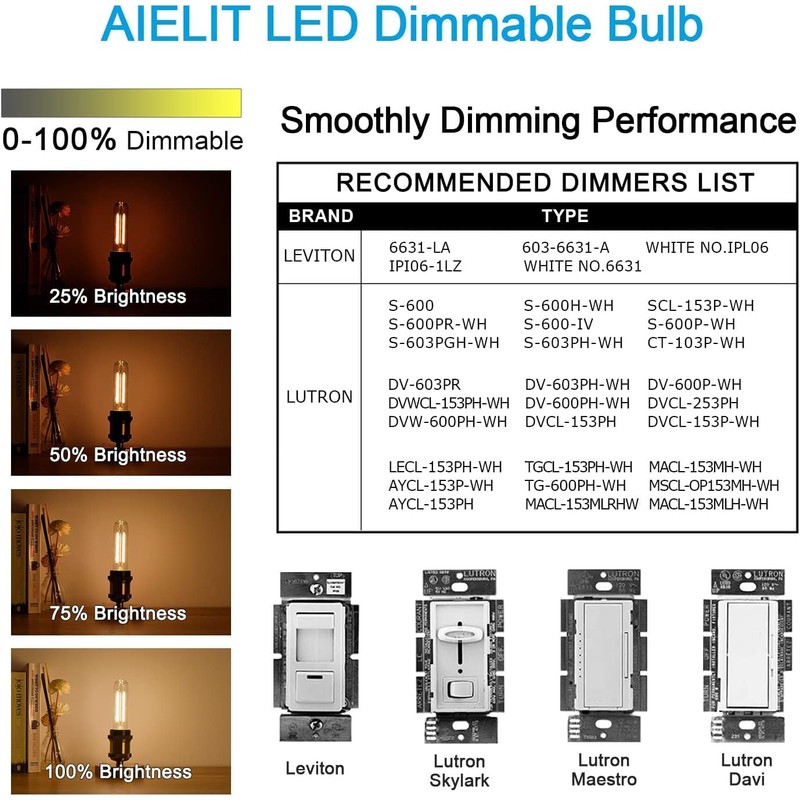 Vintage T10/T30 LED Bulb 25 Watt Equivalent, Warm White 2700K,