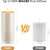 Raycare 2Pcs 4'' X 10'' Large Waterproof Outdoor Flameless Candle,