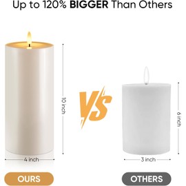 Raycare 2Pcs 4'' X 10'' Large Waterproof Outdoor Flameless Candle, Battery Operated LED Candles with Remote Control and Timer, Electric Fake Plastic Pillar Candles, Ivory