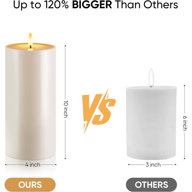 Raycare 2Pcs 4'' X 10'' Large Waterproof Outdoor Flameless Candle,