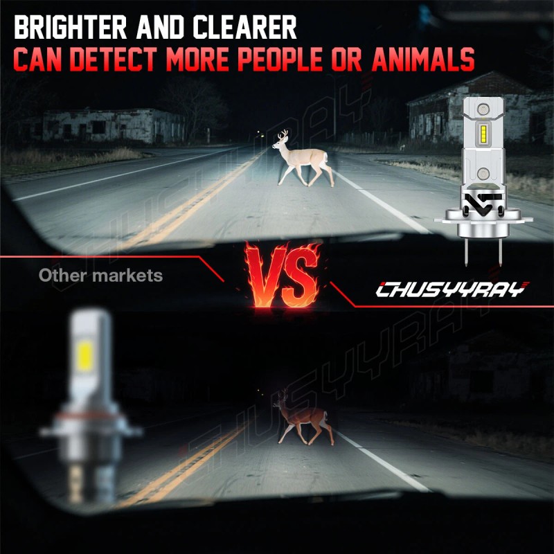 CHUSYYRAY For Smart Fortwo 2008-2015 6pc Combo LED Headlight High