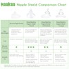 Haakaa Nipple Shield for Breastfeeding with Latch Difficulties Cracked Flat