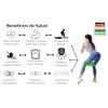 APD - Bandas de Resistencia para Ejercicio - Set de