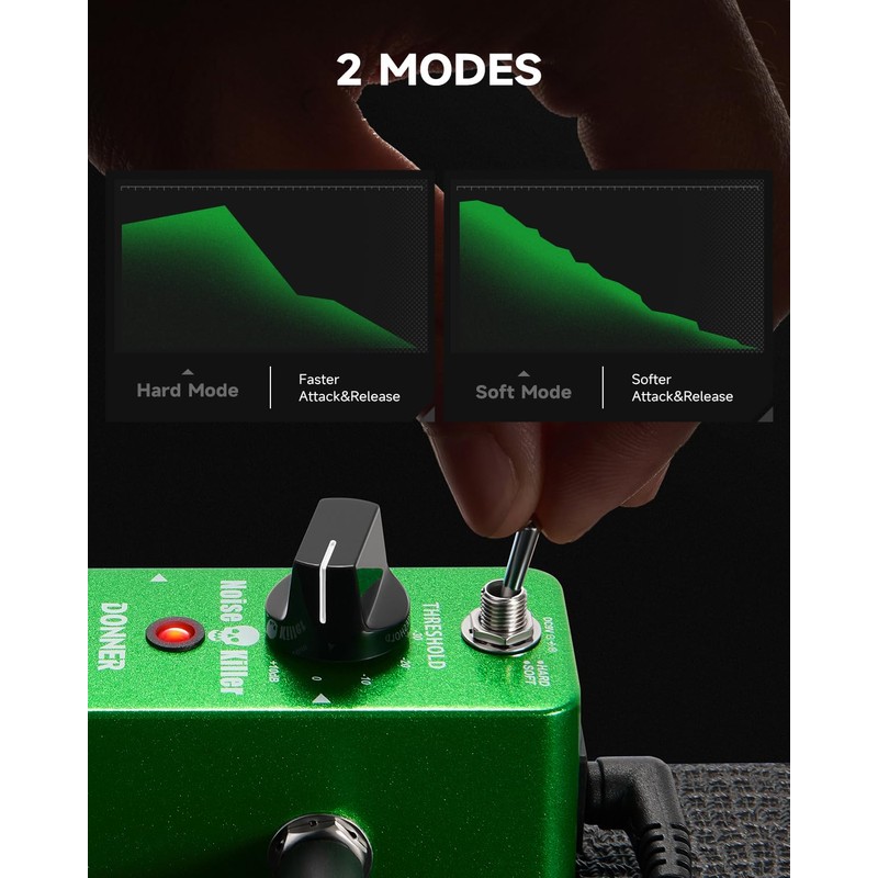 Donner Noise Gate Effector Guitar Pedal 2 Modes Noise Killer