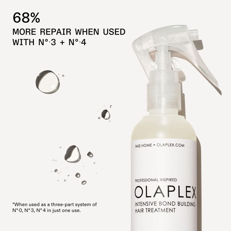 Olaplex Nº. 0 Intensive Bond Building Hair Treatment: Primes &