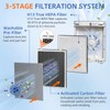 Pulluty Vital 100 True HEPA Replacement Filter for LEVOIT Vital