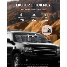 DaranEner 40w Solar Panel,Portable Solar Panel Charger with DC17V USB-A USB-C Outputs, IP54 Waterproof for Laptop, Camping Road Trip