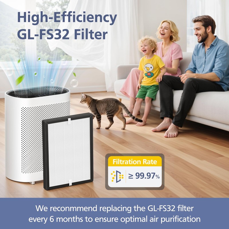 GL-FS32 Filter Compatible with MOOKA/KOIOS/Azeus GL-FS32 Air Purifi-er