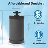 2387 Filter Replacement,Compatible with Alexapure Pro Water Filtration System,Capacity 5,000