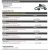 Serpentine Belt Drive Component Kit - Compatible with 2002-2010 Chevy