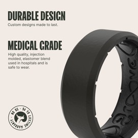 Groove Life Edge Black/Black Silicone Ring - Breathable Rubber Wedding Rings for Men, Unique Design, Comfort Fit Ring - Size 14