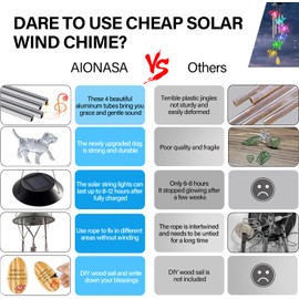 AIONASA Dog Solar Wind Chimes with 4 Music Aluminum Tubes, Wind Chimes of Outside, 7 Colors Changing Outdoor Waterproof Crystal Dog LED Wind Bell, Home Party Yard Garden Decor