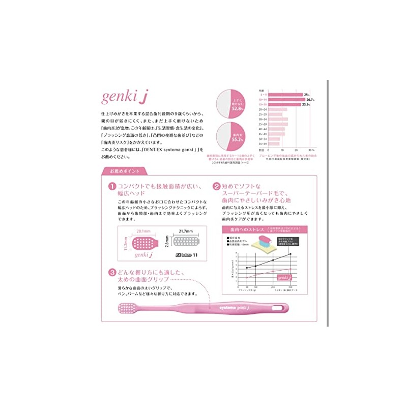 [x6] DENT.EX systema genki j