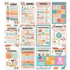Hadley Designs Parts of Speech Posters For Classroom Must Haves - 12 English Grammar Posters for Classroom, Writing Process Language Arts Elementary & Middle School, Retro ELA Decor
