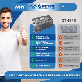 UPGRADED Lifetime Appliance W10190415 Silverware Basket Compatible with Whirlpool, Kenmore Dishwasher - WPW10190415