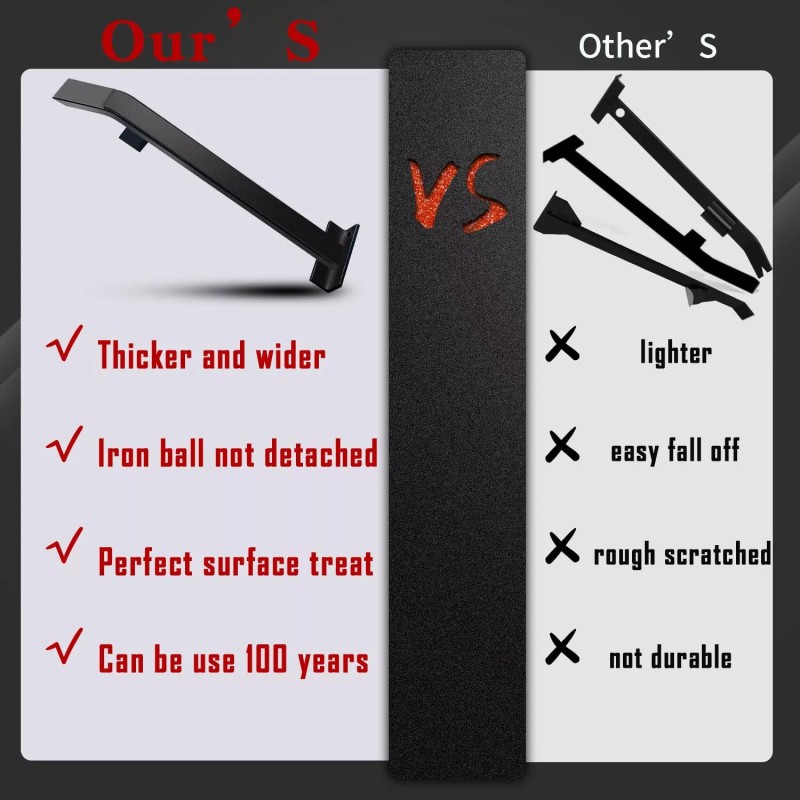 NAACOO Heavy Duty Pull Bar And Pry Bar Flooring Tools