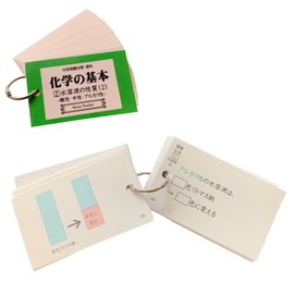 Set of 4 Basic Chemistry (2024) MamaTeacher Cards for Junior High School Exam Preparation