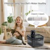 12 Packs Replacement Filters Compatible with Fursink Pet Water Fountain,