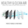 20x25x4 Furnace Filters, FC100A1037 Filter Replacement, Merv 11 Filter Media