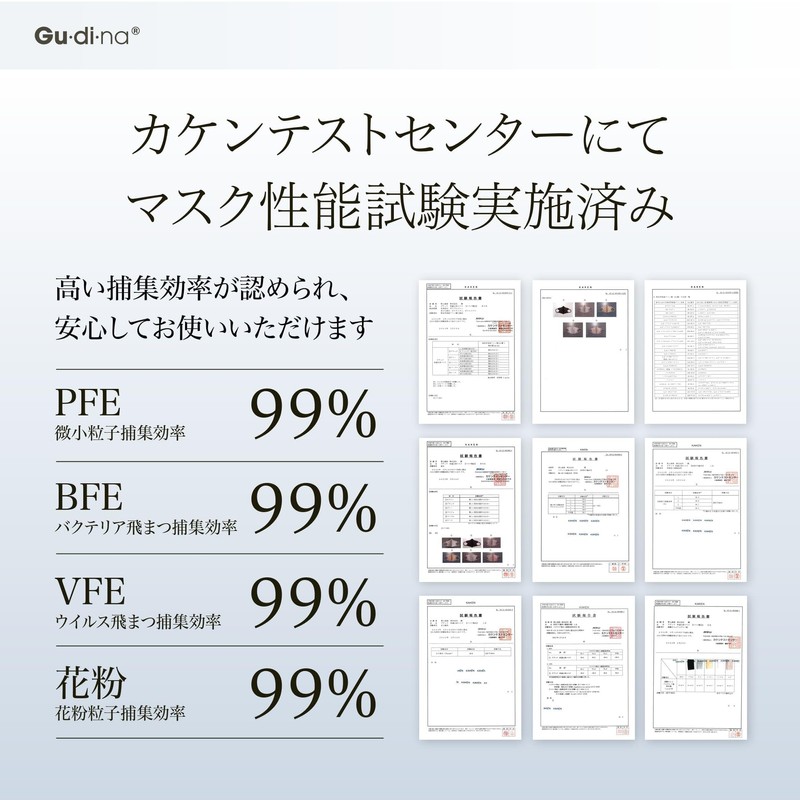 青山通商株式会社 [5個セット] グディナ 快適3D立体 マスク 個包装 グレー ふつうサイズ 30枚入×5個セット