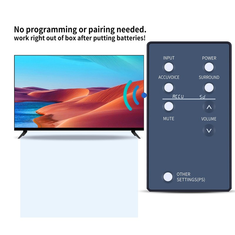 PZL New Replacement Remote Control for Zvox Multi Level AccuVoice
