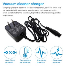 1614206 ZD5F230030US Replacement Power Cord Fit for Bissell Pet Hair Eraser Vacuum Cleaner 2390 2390A 23903 2284W 2284 by WELURE