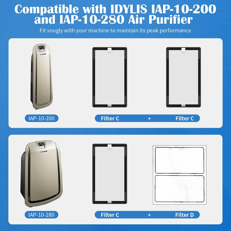 4 Packs IAF-H-100C Filter C Replacment Kit Compatiable with Idylis