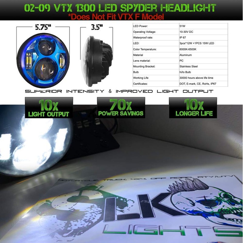 SLK-Customs VTX 5 3/4" LED Headlight Kit with Bracket and