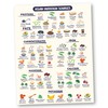 Vegan Health Foods Chart Fridge Magnet | Nutritional Guide for